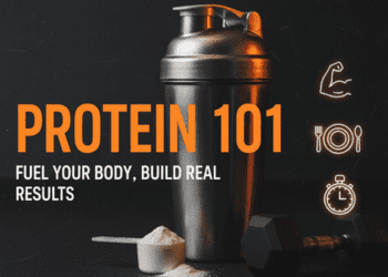 Protein 101: How Much You Really Need For Your Goals